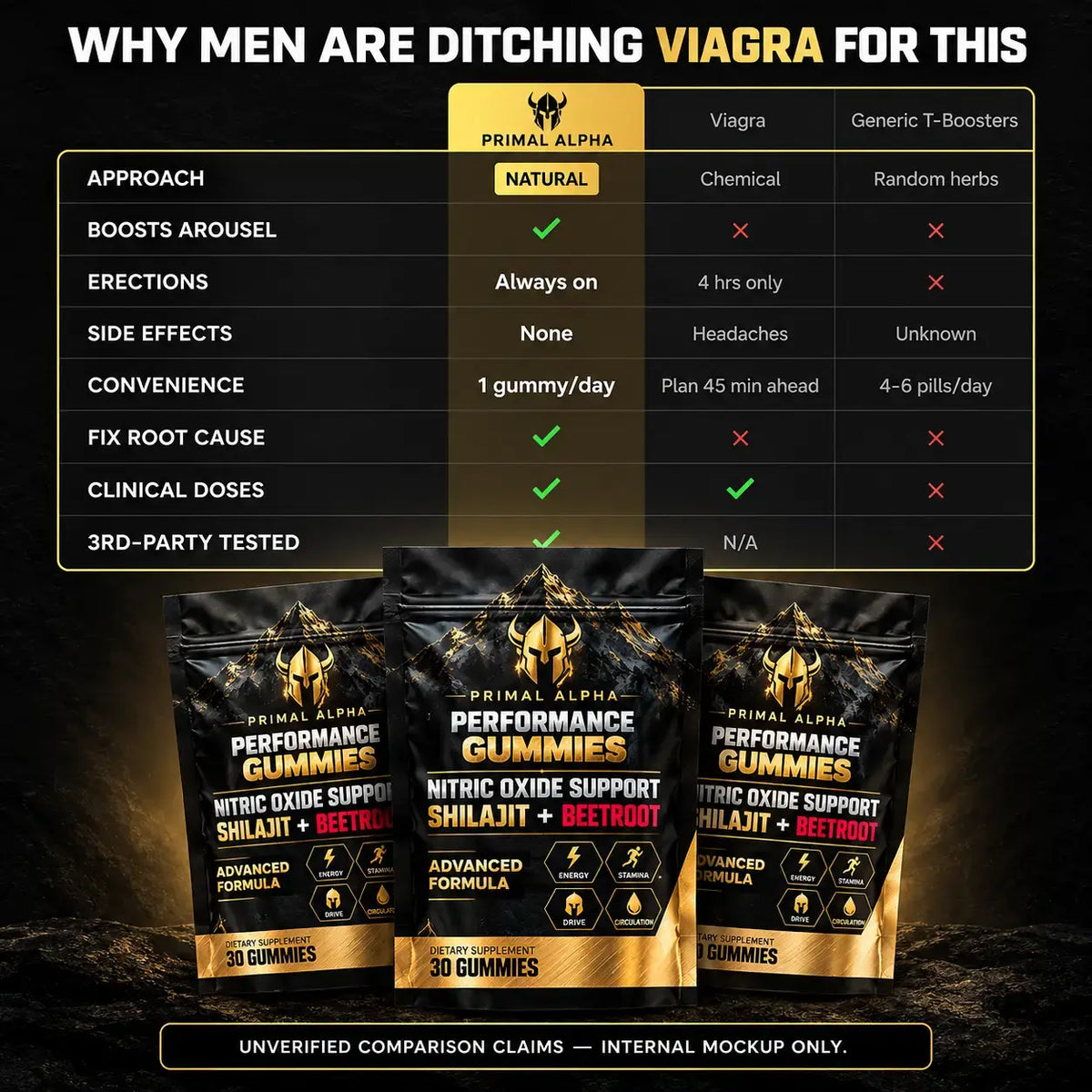 Primal Performance Gummies