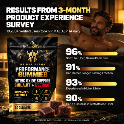 Primal Performance Gummies